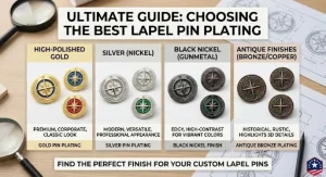 An infographic compares four lapel pin plating materials.