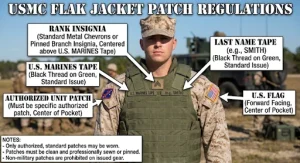 USPC patches on a marine's body armor with the official USMC flak jacket patch regulations in text.